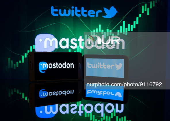 Mastodon app displayed on mobile with Twitter screen are seen in this illustration. According to Eugen Rochko, the founder of Mastodon, adde...