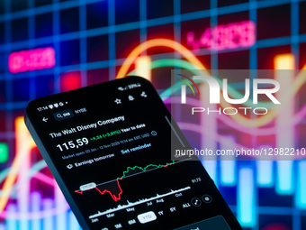 The Walt Disney Company - Photo Illustration