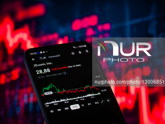 JD.com - Photo Illustration