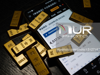 International Gold Price.