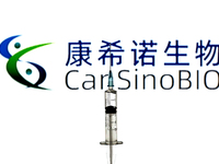 In this photo illustration, a close up of a medical syringe in front of the CanSino Biologics logo (