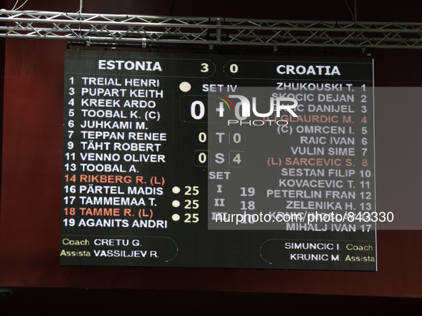 the board at the end of  the european championships man  match between estonia and croatia at palavela on october 11, 2015 in torino, italy....