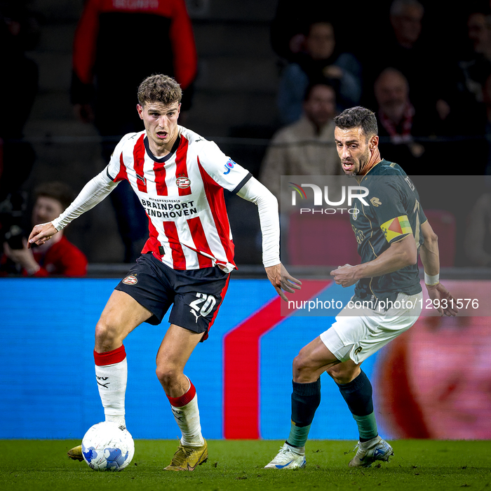 PSV Eindhoven vs Fortuna Sittard