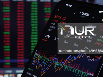 The closing points of the Shanghai Composite Index of China display on a smartphone with the stock curve chart in the background in Haian, J... by Costfoto/NurPhoto